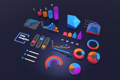 Predictive Intelligence